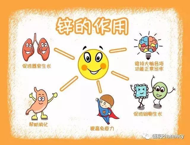 儿童补硒的药有哪些（儿童补硒的药）-硒宝网