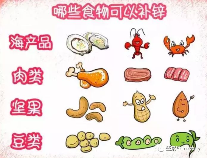 儿童补硒的药有哪些（儿童补硒的药）-硒宝网