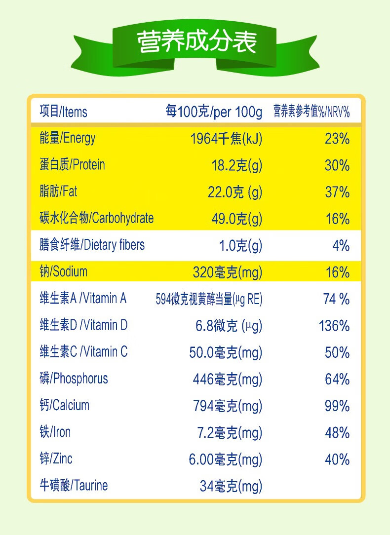 老人 补钙(补钙老人最好补钙)-硒宝网