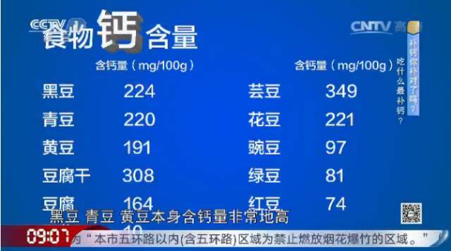 补钙过多（补钙过量的症状有哪些）-硒宝网