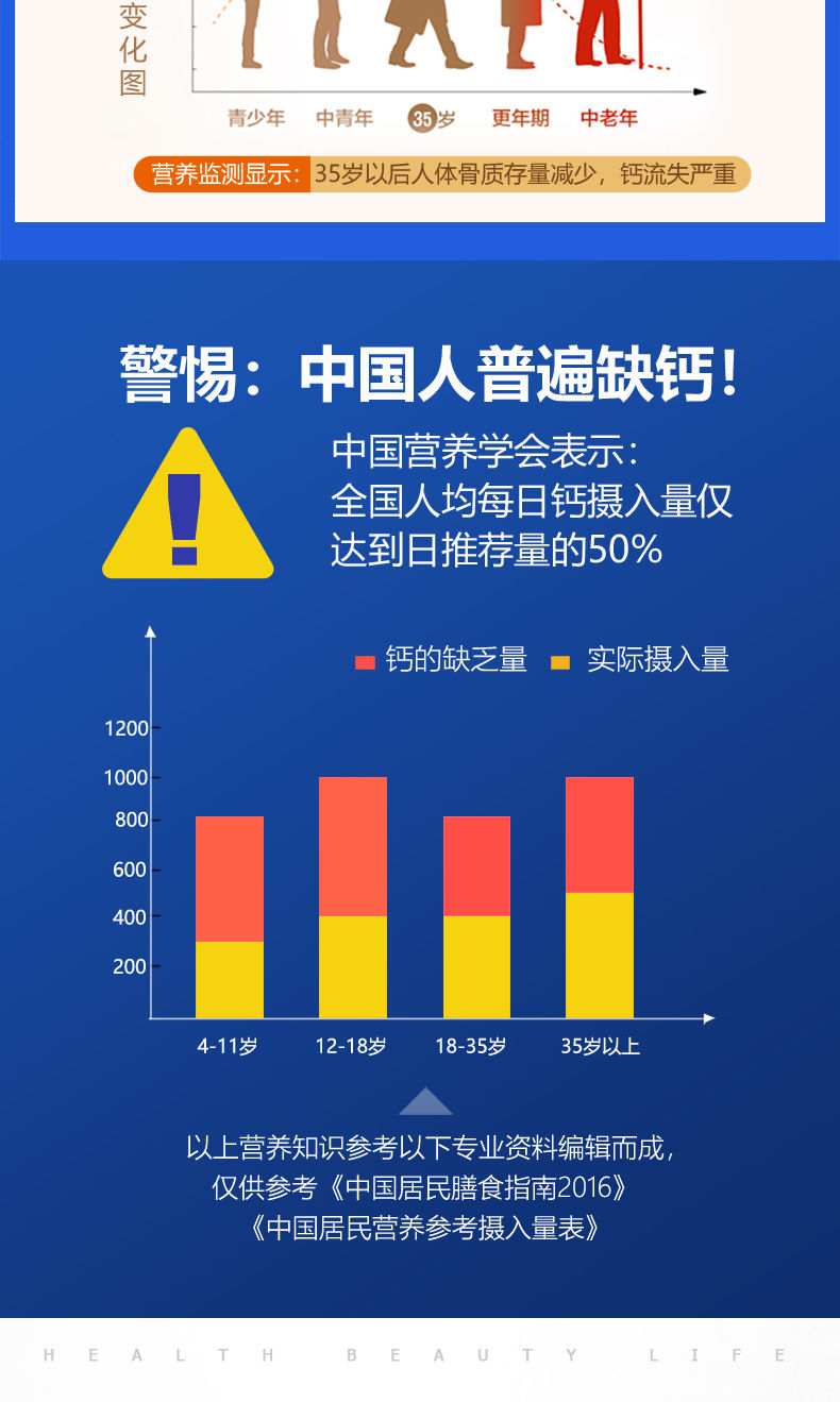 补钙过多（补钙过量的症状有哪些）-硒宝网