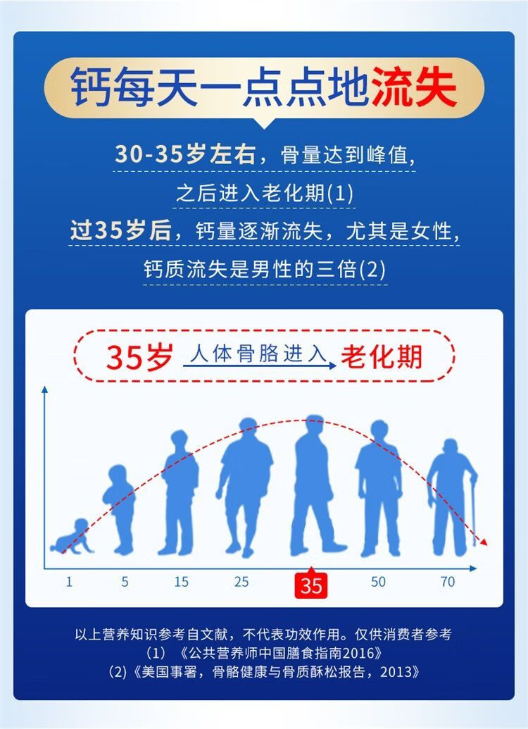 补钙过多（补钙过量的症状有哪些）-硒宝网