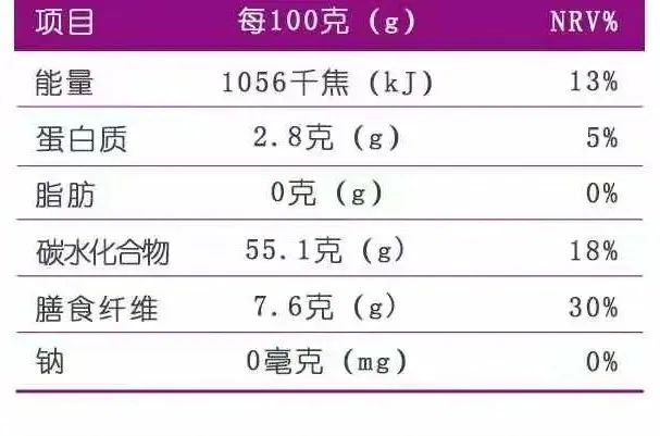 吃什么食物可以补钙（补钙能不能吃）-硒宝网