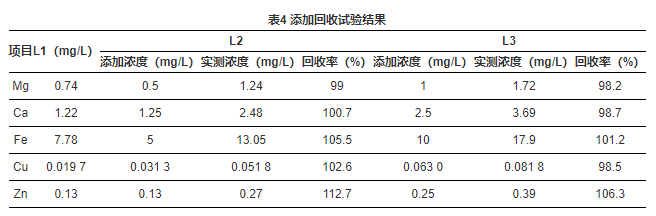 儿童微量元素正常值表(儿童微量元素数值)-硒宝网