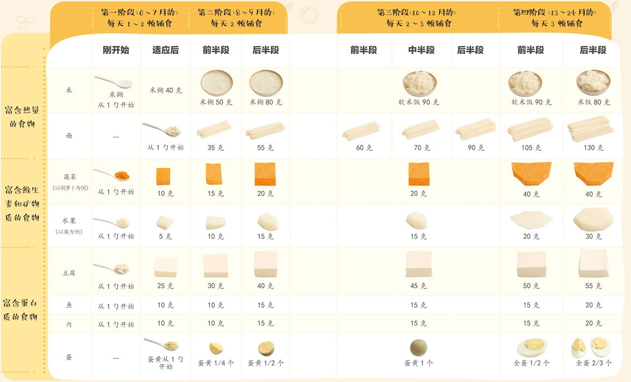 补硒能明目吗吃多久(补硒对眼睛好吗)-硒宝网