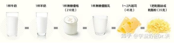 补钙的钙怎么写（补钙效果怎么样）-硒宝网