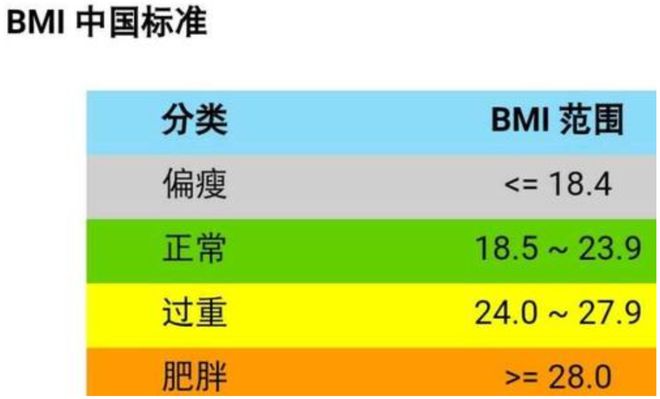 哺乳期每天补多少硒(每天哺乳补期硒多少)-硒宝网