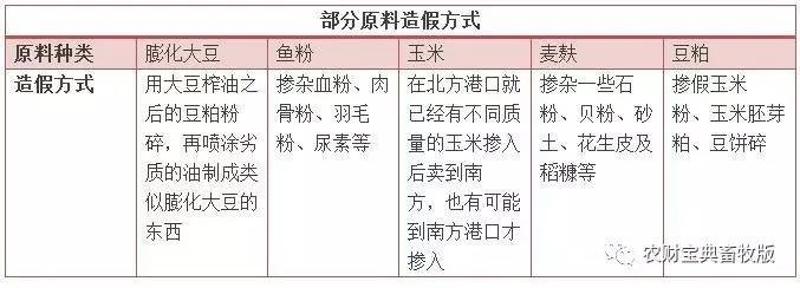 为什么国家禁止查微量元素(国家禁止检查微量元素)-硒宝网
