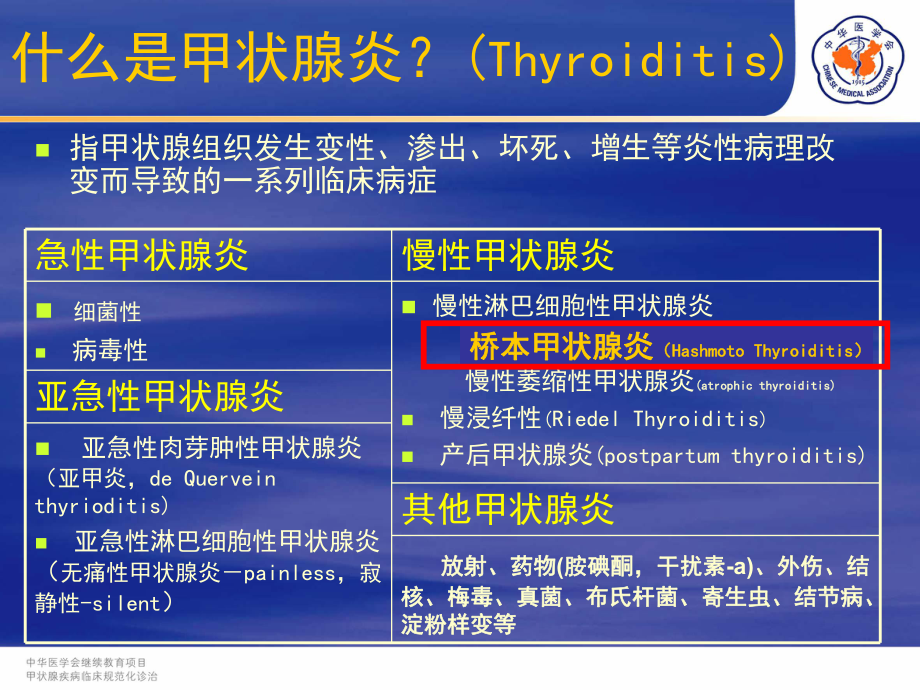 桥本甲减硒要补多久(桥本补硒吃多久)-硒宝网
