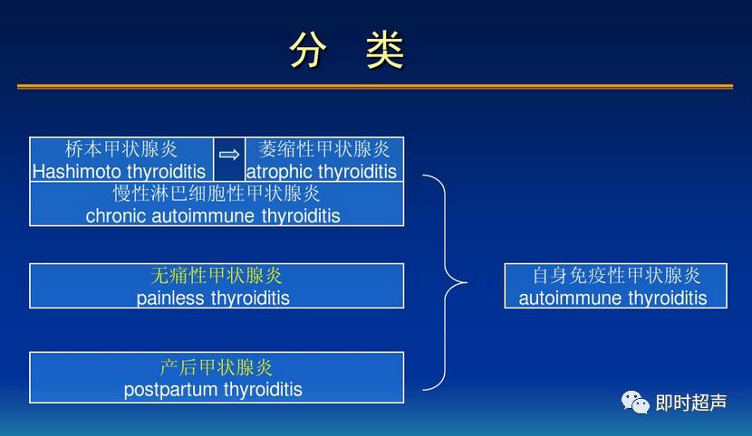 桥本甲减硒要补多久(桥本补硒吃多久)-硒宝网