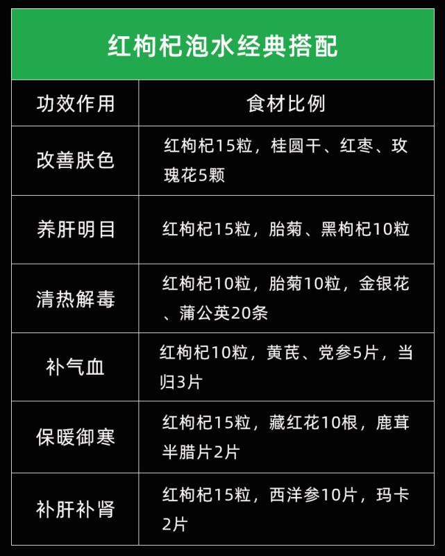 补哪种硒对肝有帮助（补硒肝脏）-硒宝网