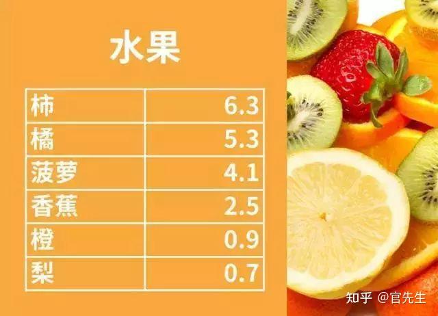 桥本甲减硒要补多久（桥本氏甲减补硒）-硒宝网