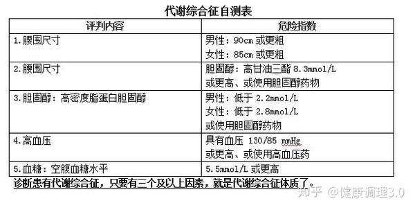 补硒会导致脑出血吗(脑出血可以补硒吗)-硒宝网