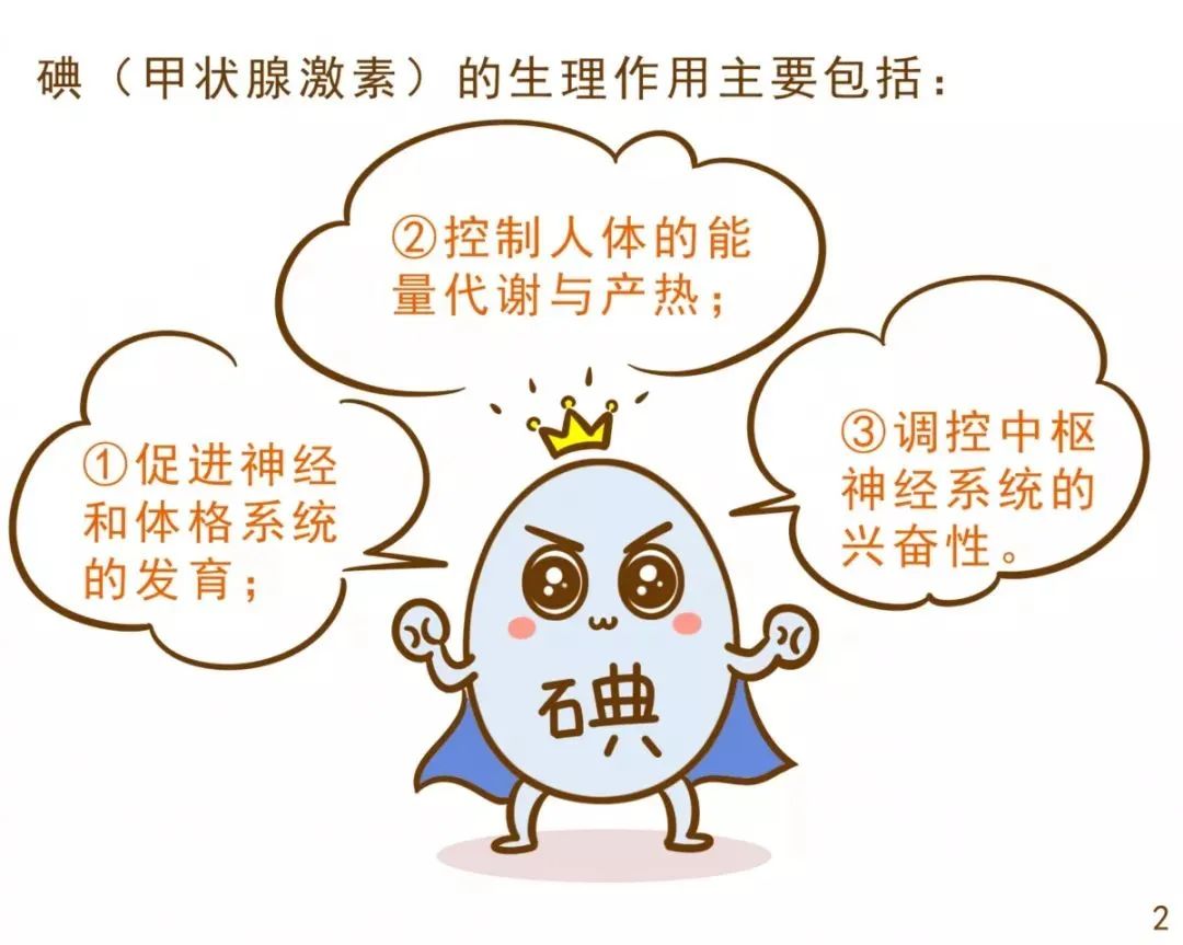 碘是几号元素（碘元素是微量元素吗）-硒宝网