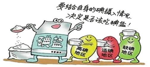 碘是几号元素（碘元素是微量元素吗）-硒宝网