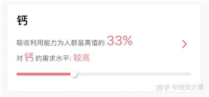 微量元素多久检查一次比较好（微量元素检查科学吗）-硒宝网