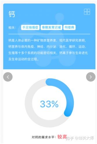 微量元素多久检查一次比较好（微量元素检查科学吗）-硒宝网