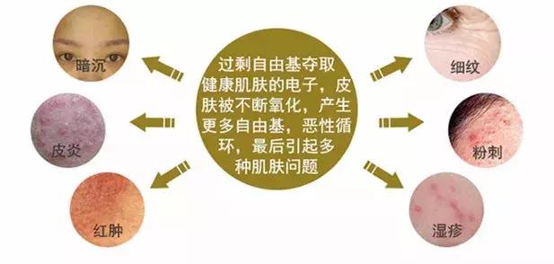 抽烟的人能不能补硒（吸烟硒）-硒宝网