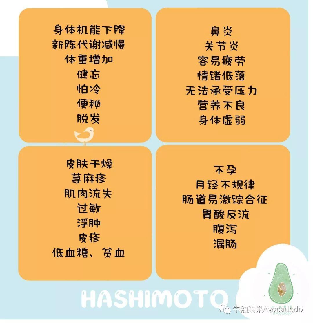 甲亢突眼补硒多少量(甲亢突眼补硒了会好吗)-硒宝网