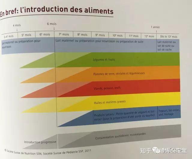 补铁会便秘吗（补铁引起便秘怎么缓解）-硒宝网