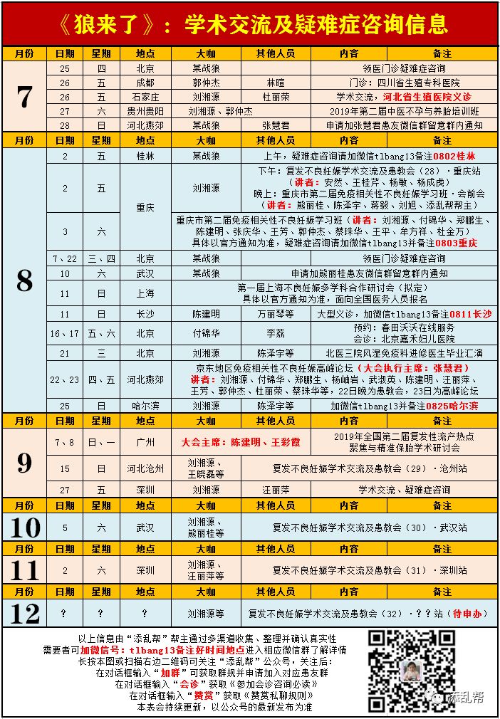 桥本甲减补硒是什么(桥本氏甲减补硒)-硒宝网