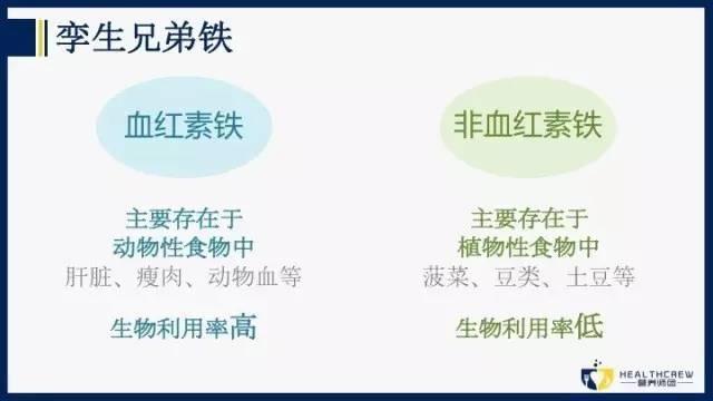补铁吃啥（吃补铁的药大便是黑色的正常吗）-硒宝网