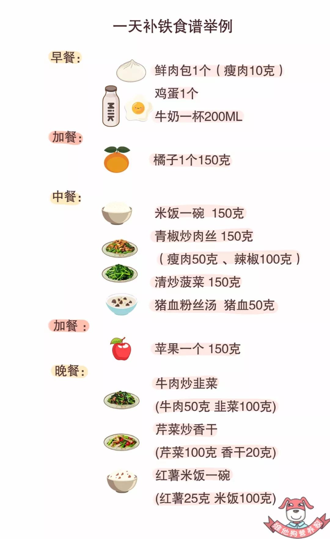 怎样补铁(补铁有什么作用和功效)-硒宝网
