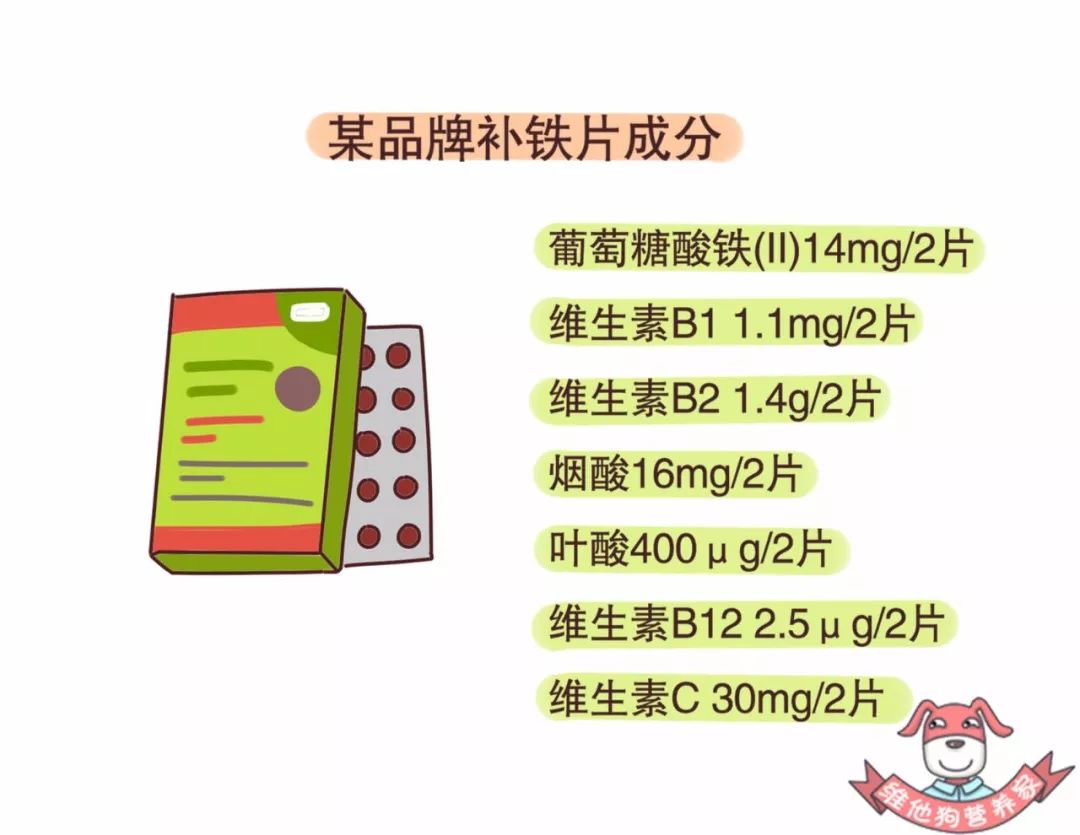怎样补铁(补铁有什么作用和功效)-硒宝网