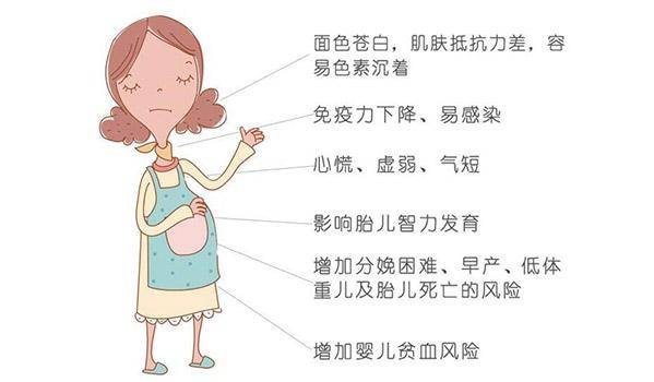 孕爸吃什么补硒补锌(孕妇补锌硒的作用)-硒宝网