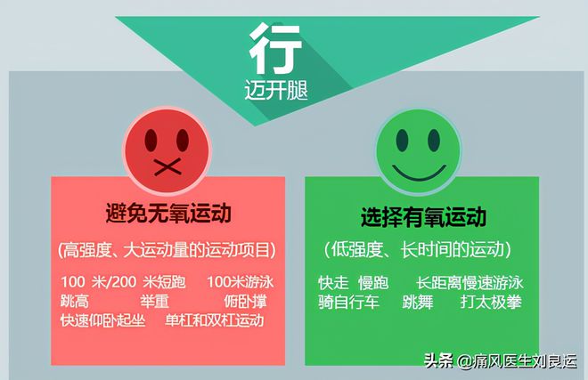 研究补硒治疗脂肪肝(脂肪肝吃硒有什么用)-硒宝网