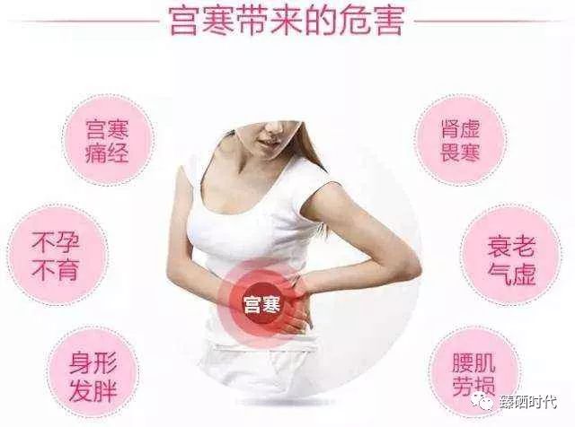 妇科炎症可以补硒么（炎症妇科补硒可以治好吗）-硒宝网