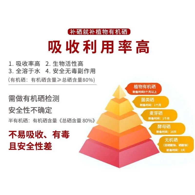 每天补多少克硒为宜(每天补宜克硒为多少毫克)-硒宝网