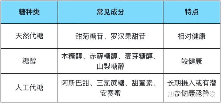 一岁宝宝怎么补钙(补钙宝宝吃什么)-硒宝网