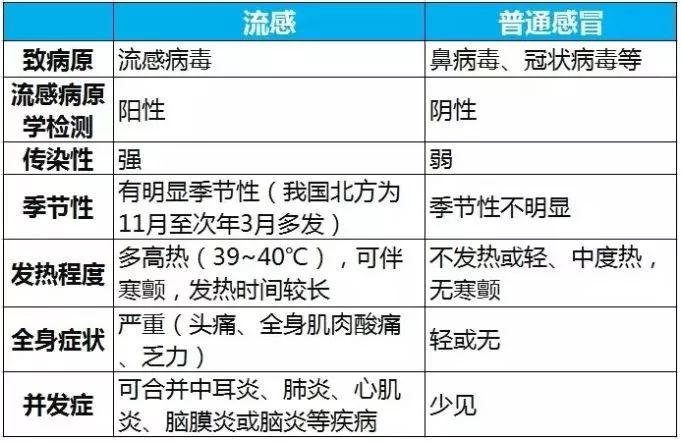 肾功能衰竭能补硒吗（硒肾功能）-硒宝网