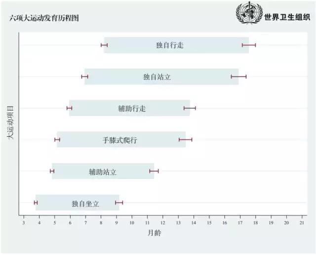 1岁宝宝补钙（宝宝补钙吃什么好）-硒宝网