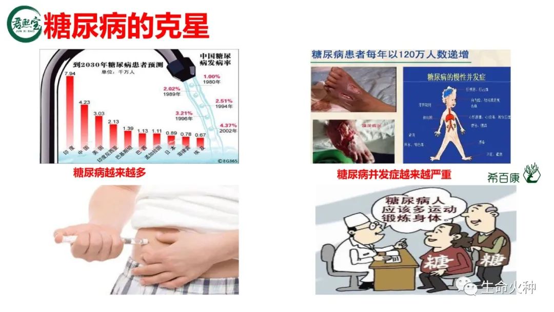 补硒对身体有何影响(补硒会不会过量)-硒宝网