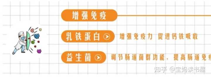 补钙哪个好(补钙好的食物有哪些)-硒宝网