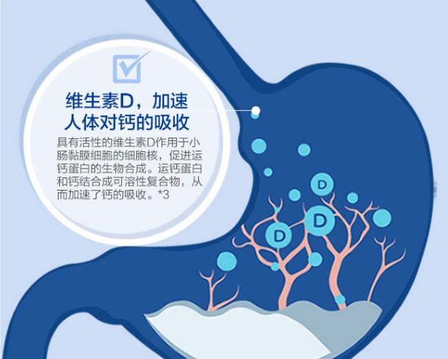 人补钙效果最好最快的方法(最经济有效的补钙方法)-硒宝网