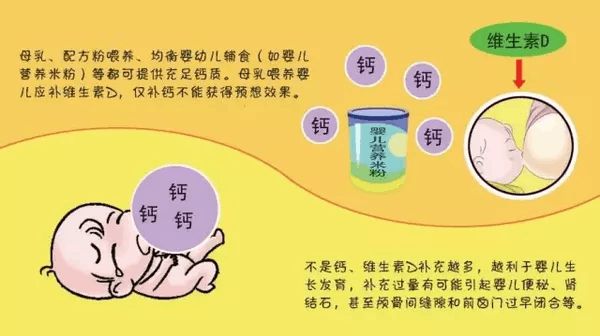 碳酸钙与醋酸钙哪个补钙效果好（醋酸钙跟碳酸钙哪种钙好吸收）-硒宝网