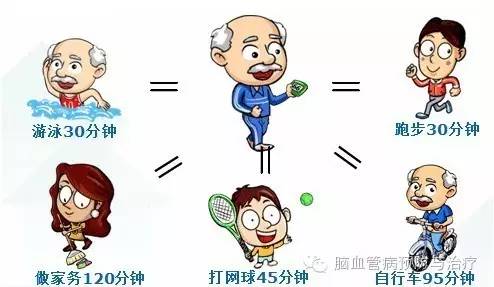 补硒对糖耐异常好吗（耐糖不好）-硒宝网