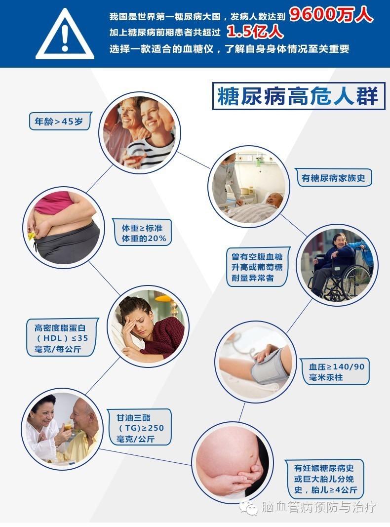 补硒对糖耐异常好吗（耐糖不好）-硒宝网