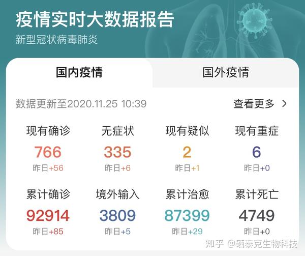 补硒对疫情有帮助吗（补硒对疫情有帮助吗）-硒宝网