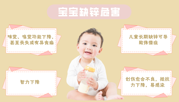 婴幼儿补锌(婴幼儿补锌哪个牌子好)-硒宝网