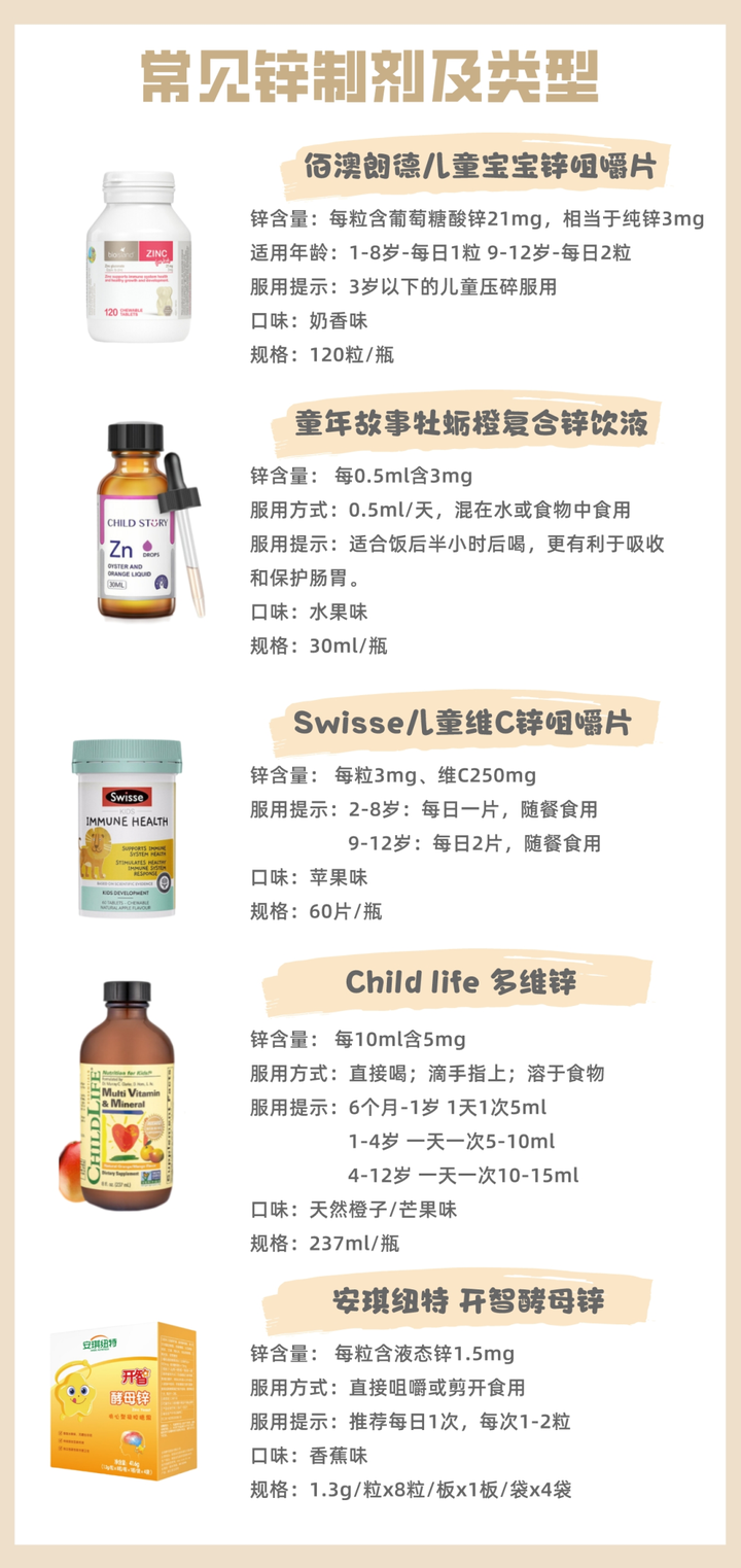 婴幼儿补锌(婴幼儿补锌哪个牌子好)-硒宝网
