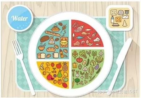 补硒对支原体有效吗(有支原体要吃什么药)-硒宝网