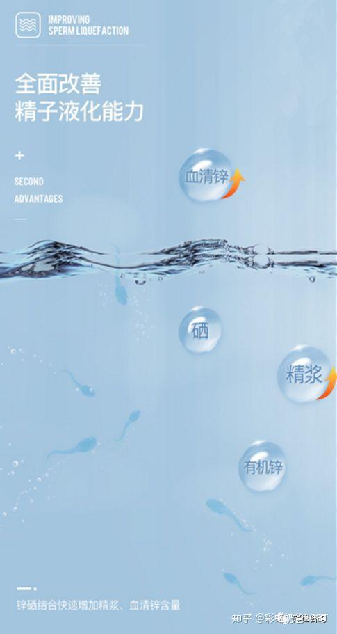 补硒对支原体有效吗(有支原体要吃什么药)-硒宝网