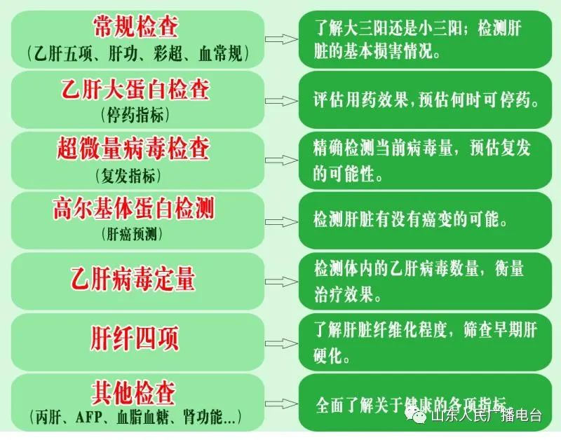 补硒会利尿么吗女性(补硒为什么小便臭)-硒宝网