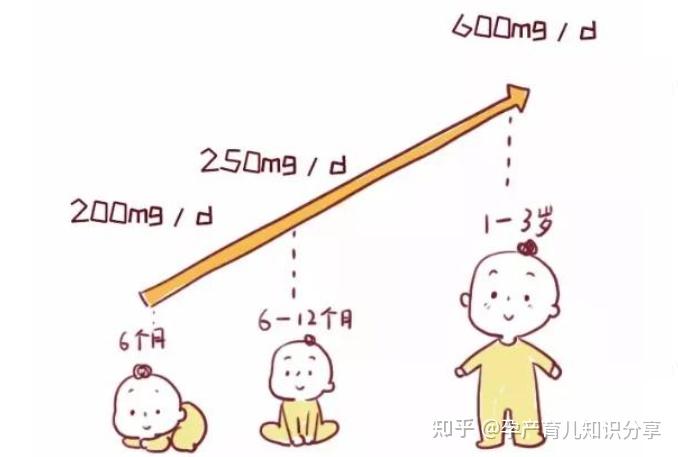 微量元素检查多久出结果（微量元素检查结果出错怎么办）-硒宝网