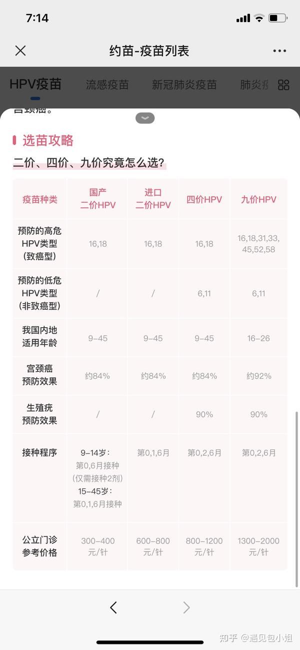 打疫苗前吃了补硒药（吃硒片能打疫苗吗）-硒宝网
