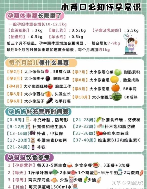 补硒对支原体有效吗（支原体用）-硒宝网